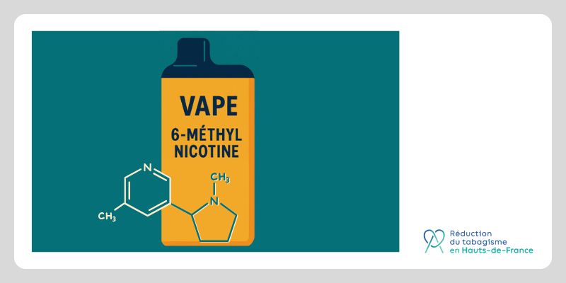 Article - Métatine ou 6-méthyl nicotine