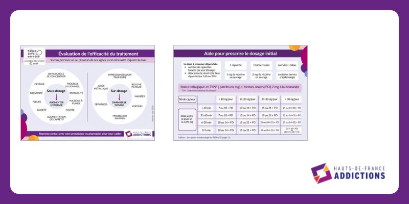 Cartelette - Aide à la prescription