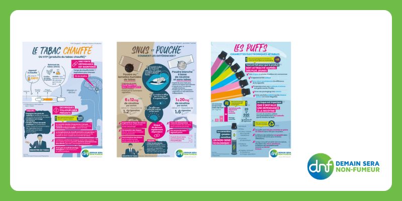 Affiches / Infographies - Tabagisme